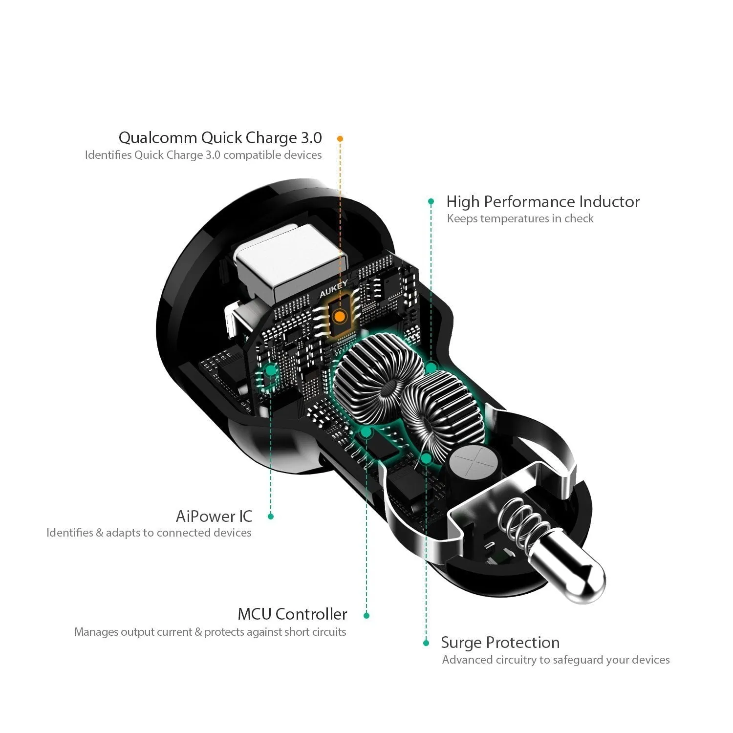 CC-Y1 33W USB C & Qualcomm Quick Charge 3.0 Car Charger