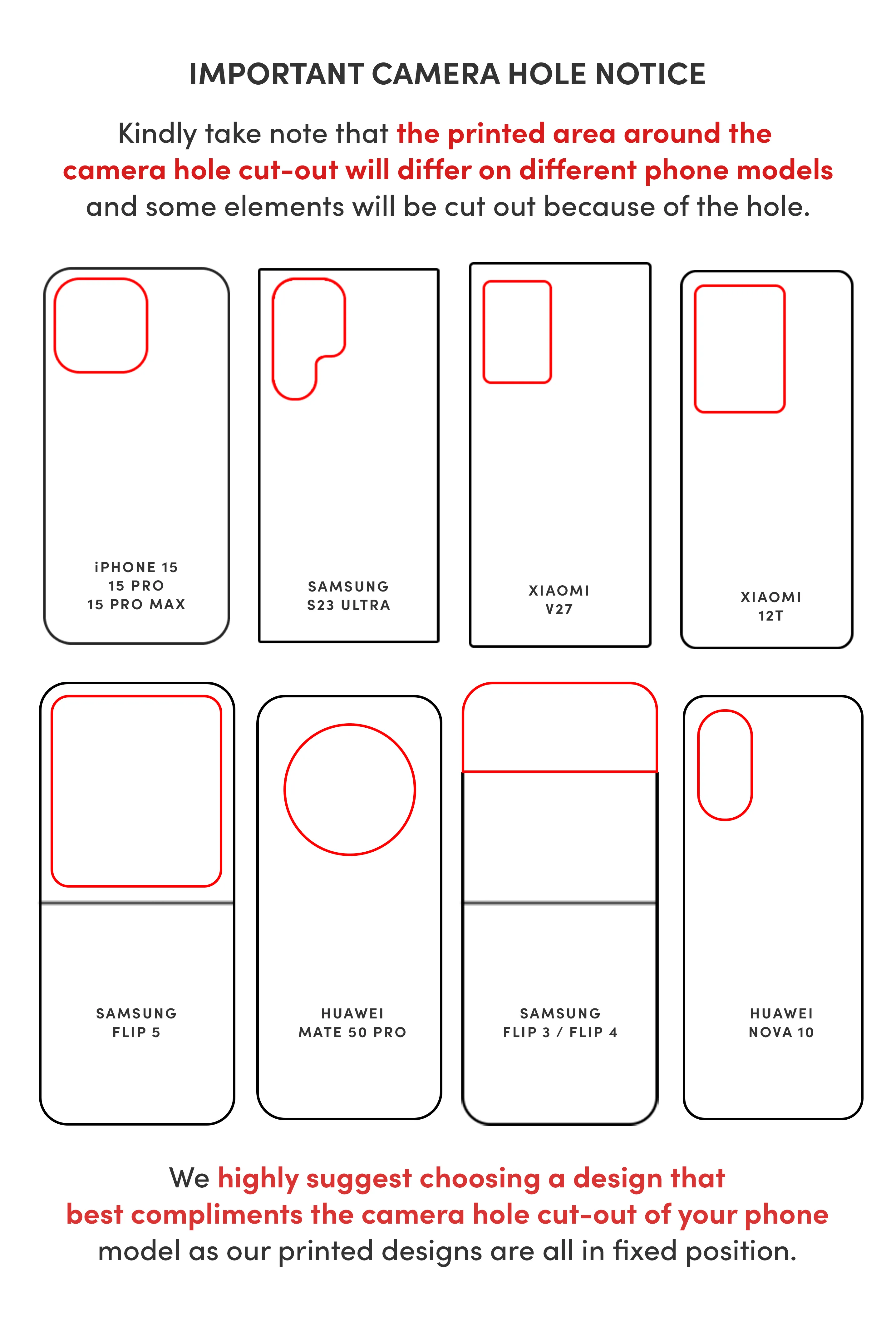 Limited Edition KLEARLUX™ Cupcake Phone Case by Aisyah x Loucase | LOUCASE