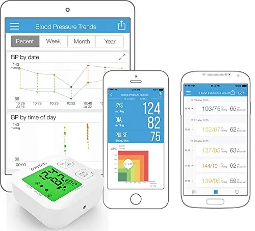 iHealth TRACK Smart Blood Pressure Monitor (KN-550BT) - Connects to both Apple and Android devices